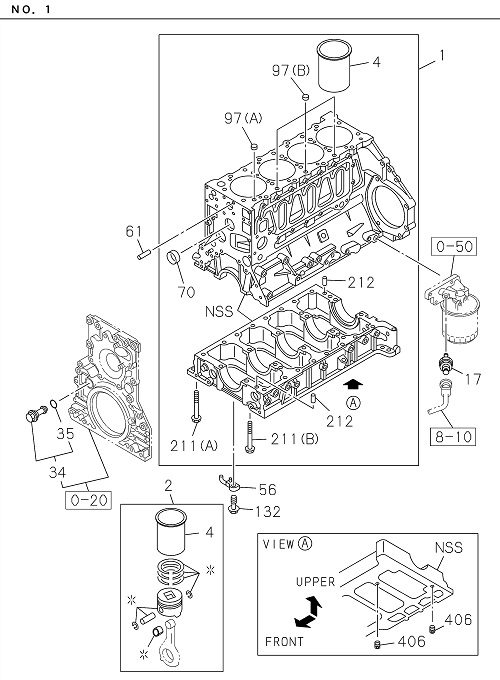 Partial Engine